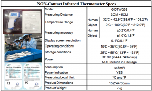 Non-Contact Infrared Forehead Thermometer Display