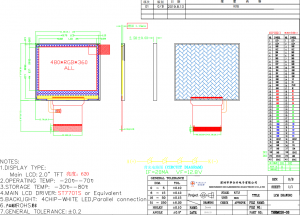 Interface MIPI 480 × 360 Module LCD TFT 2,0 pouces avec IPS