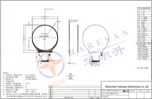 2.8inch Round IPS display MIPI SPI Interface