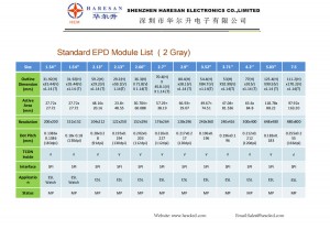 2.0 inch EPD for smart Home Display Design